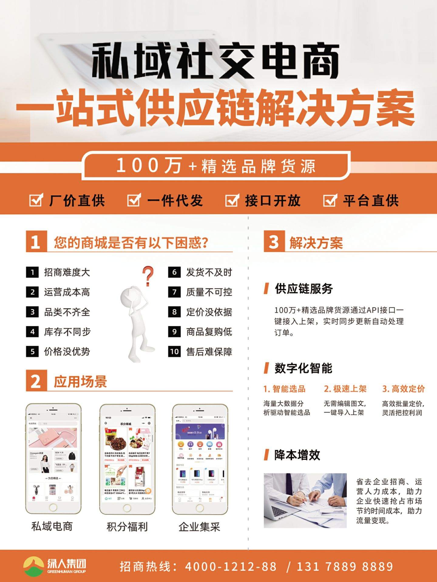 绿人