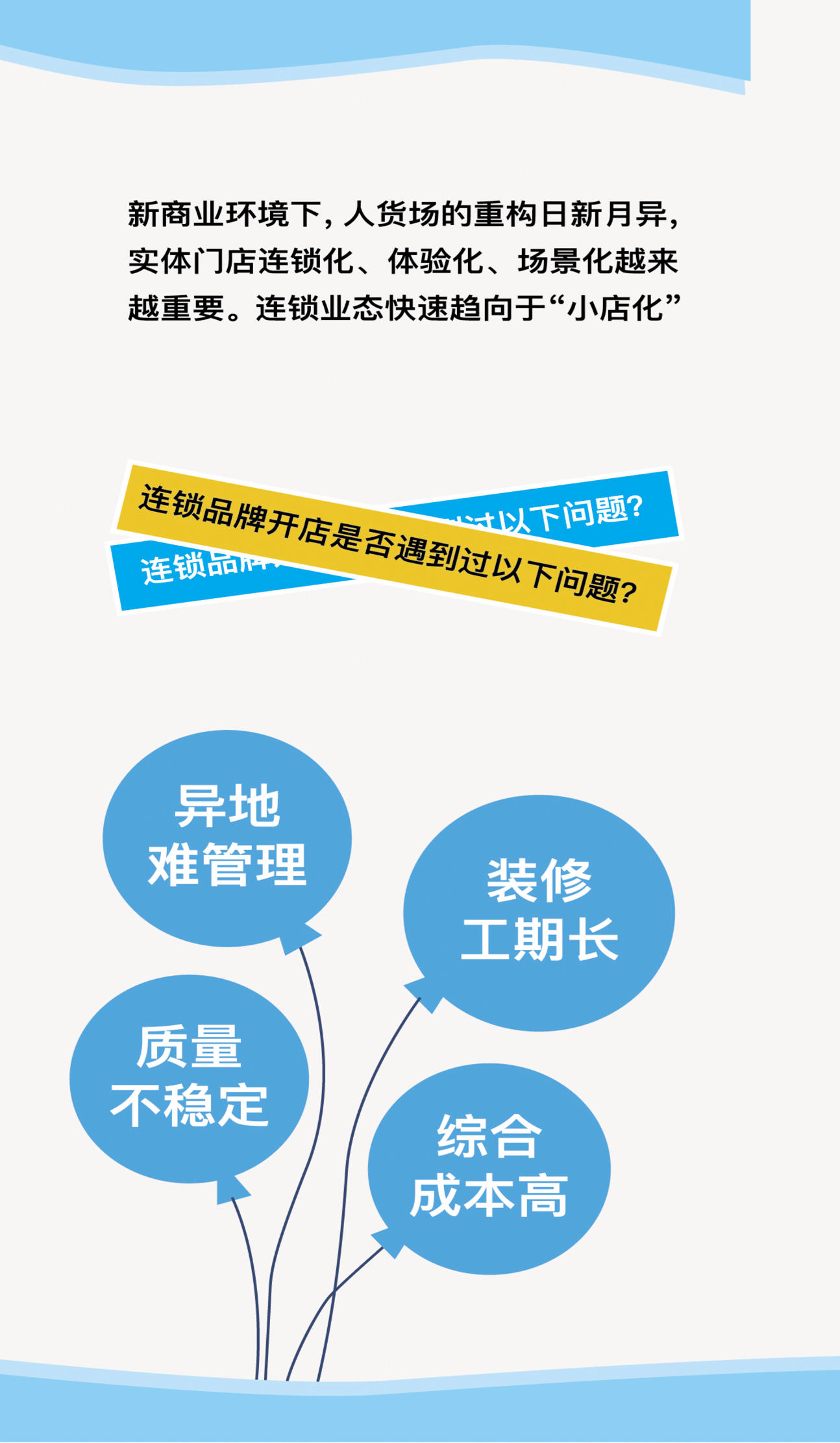 小店快装