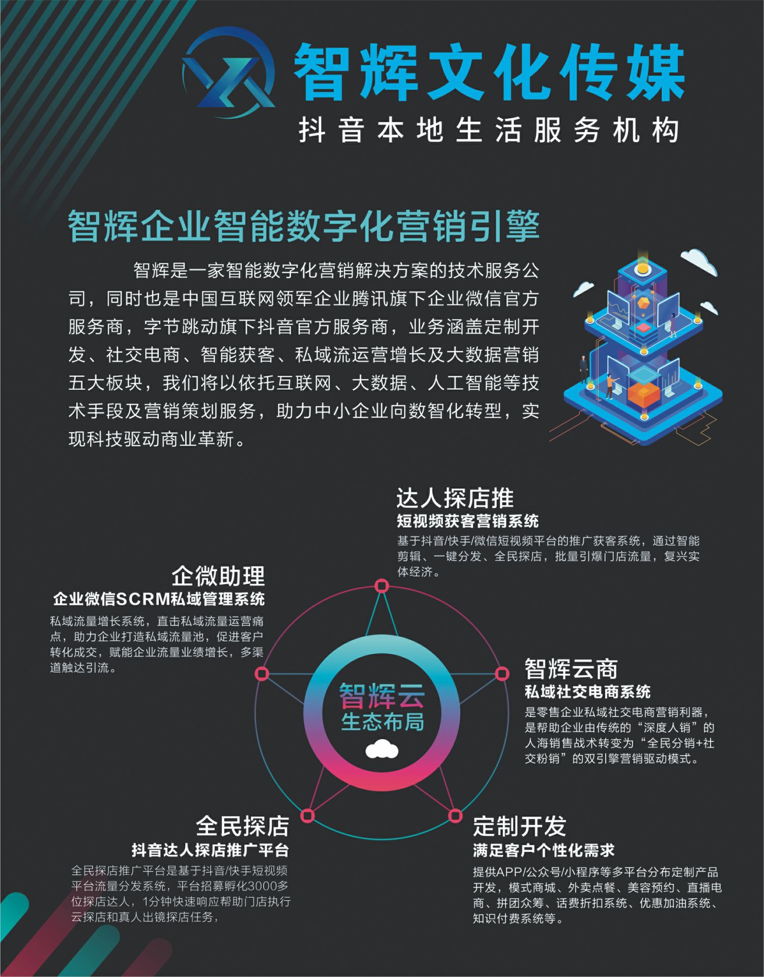智辉科技