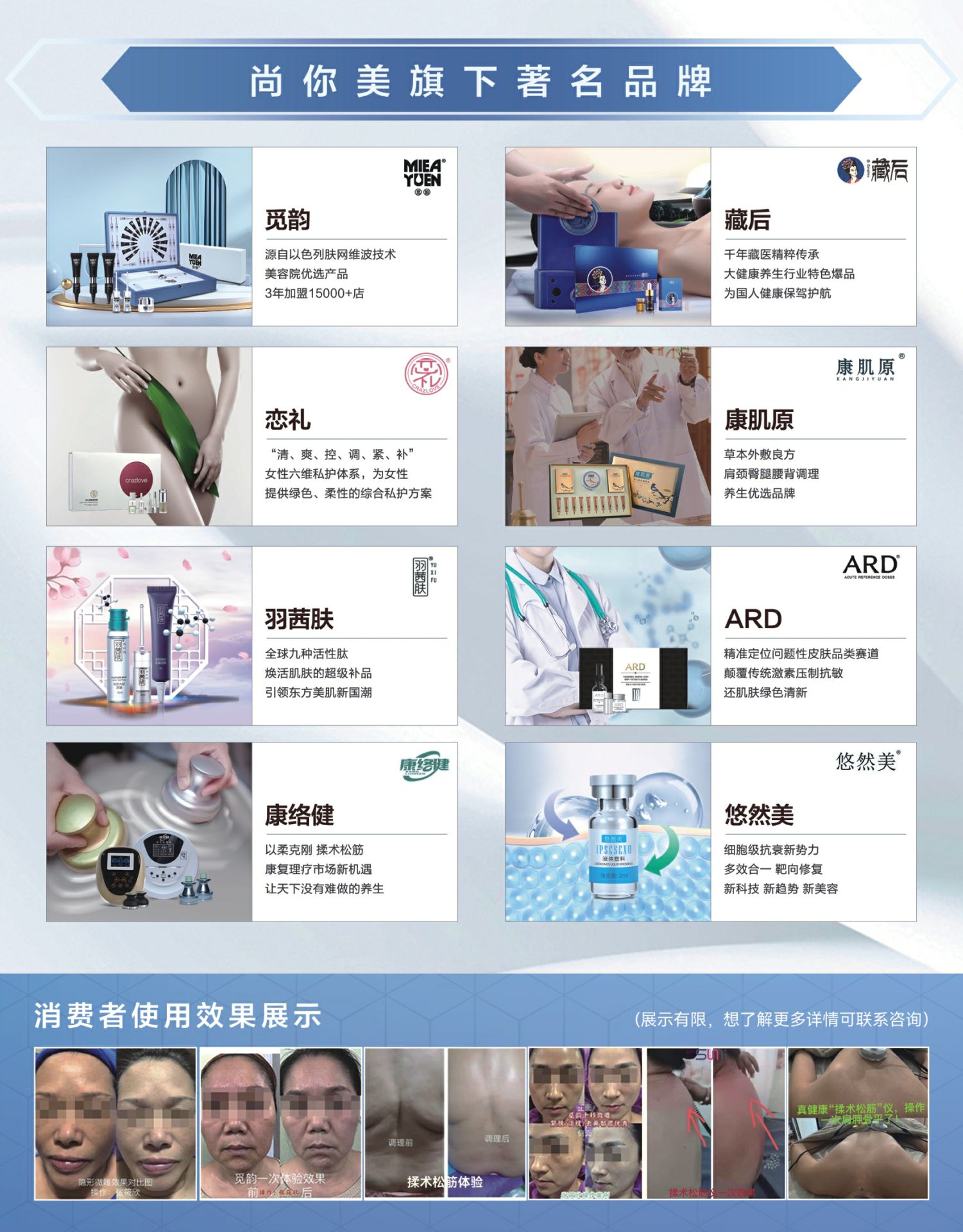 尚你美
