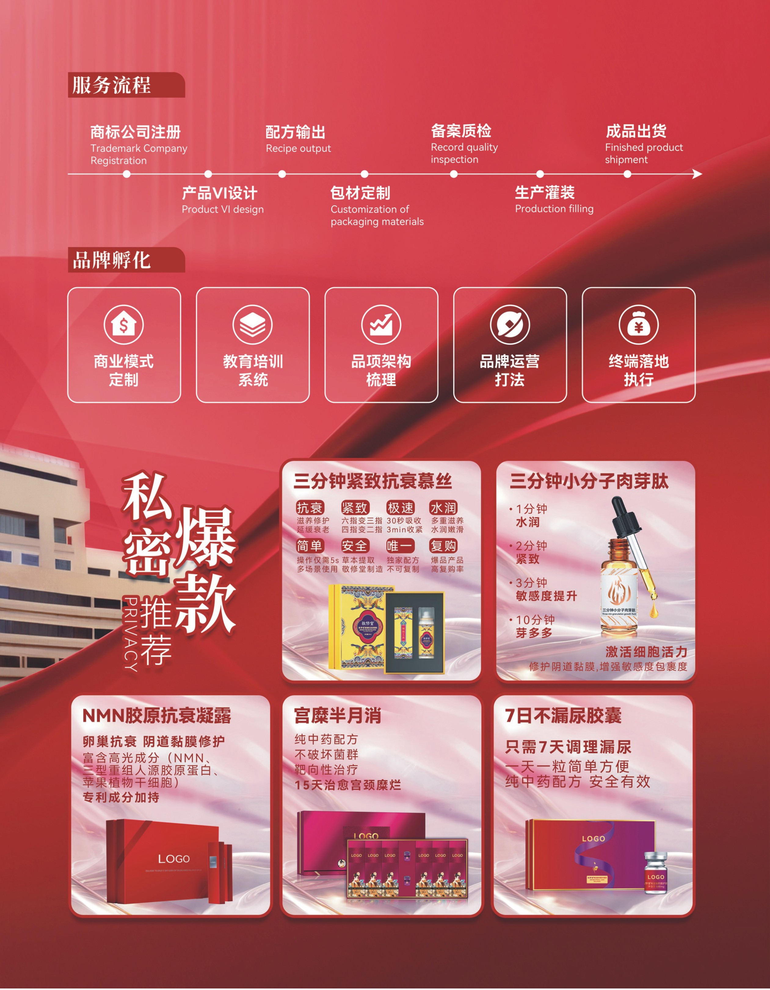 敬修堂